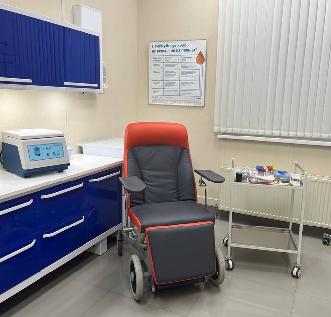 Лабораторные исследования